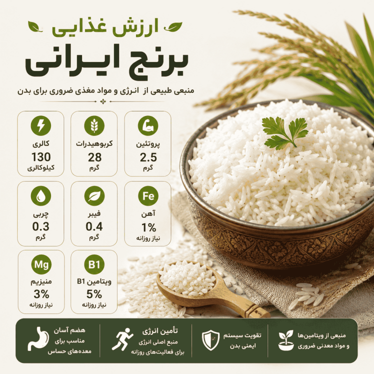 برنج ایرانی | بررسی کامل ارزش غذایی، کالری و خواص شگفت‌انگیز