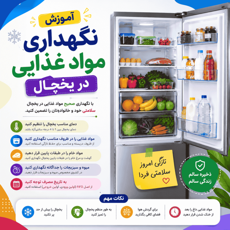 آموزش نگهداری مواد غذایی در یخچال (راهنمای کامل و اصولی)
