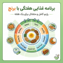 برنامه غذایی هفتگی با برنج (رژیم کامل و متعادل برای یک هفته)